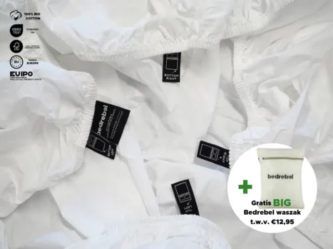 Hoeslaken met hoeklabels & side pockets | Percale katoen - Pure white