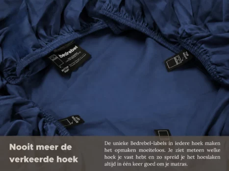 Alternative view of Peuterbed hoeslaken met hoeklabels & side pockets | Percale katoen - Midnight blue